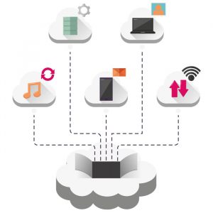 cloud-services